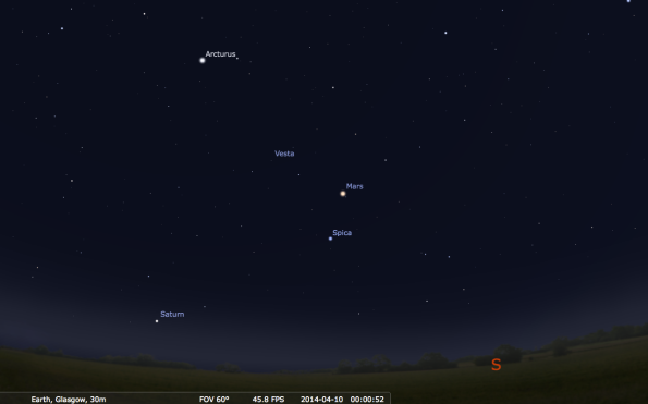 Mars in the sky at midnight on 9 April