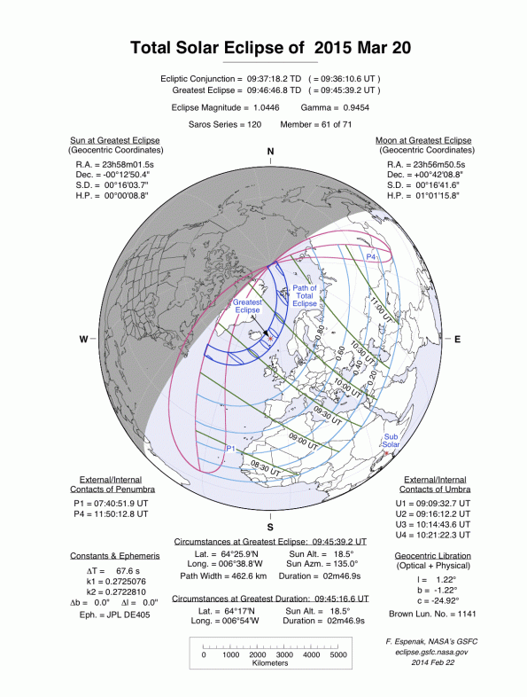 Path of Totality, Friday 20 March 2015